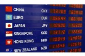 Perang Timur Tengah mereda, saham Asia menguat di awal pekan