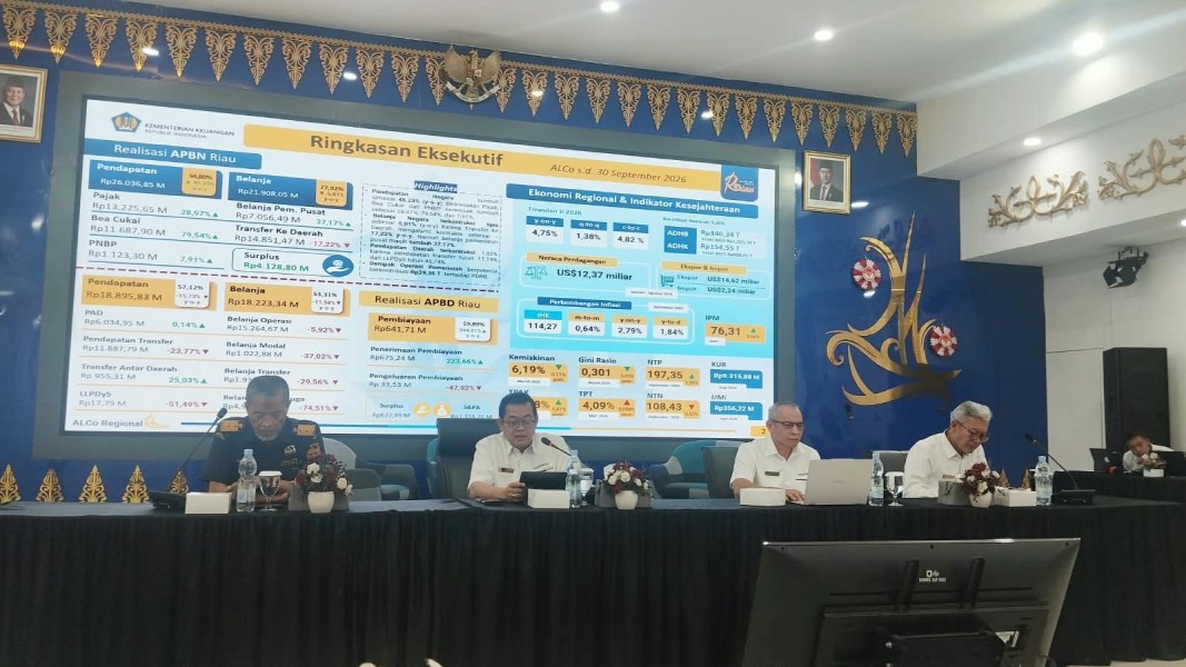 Kinerja Fiskal Riau Tertekan Penurunan Dana Transfer Dari Pusat